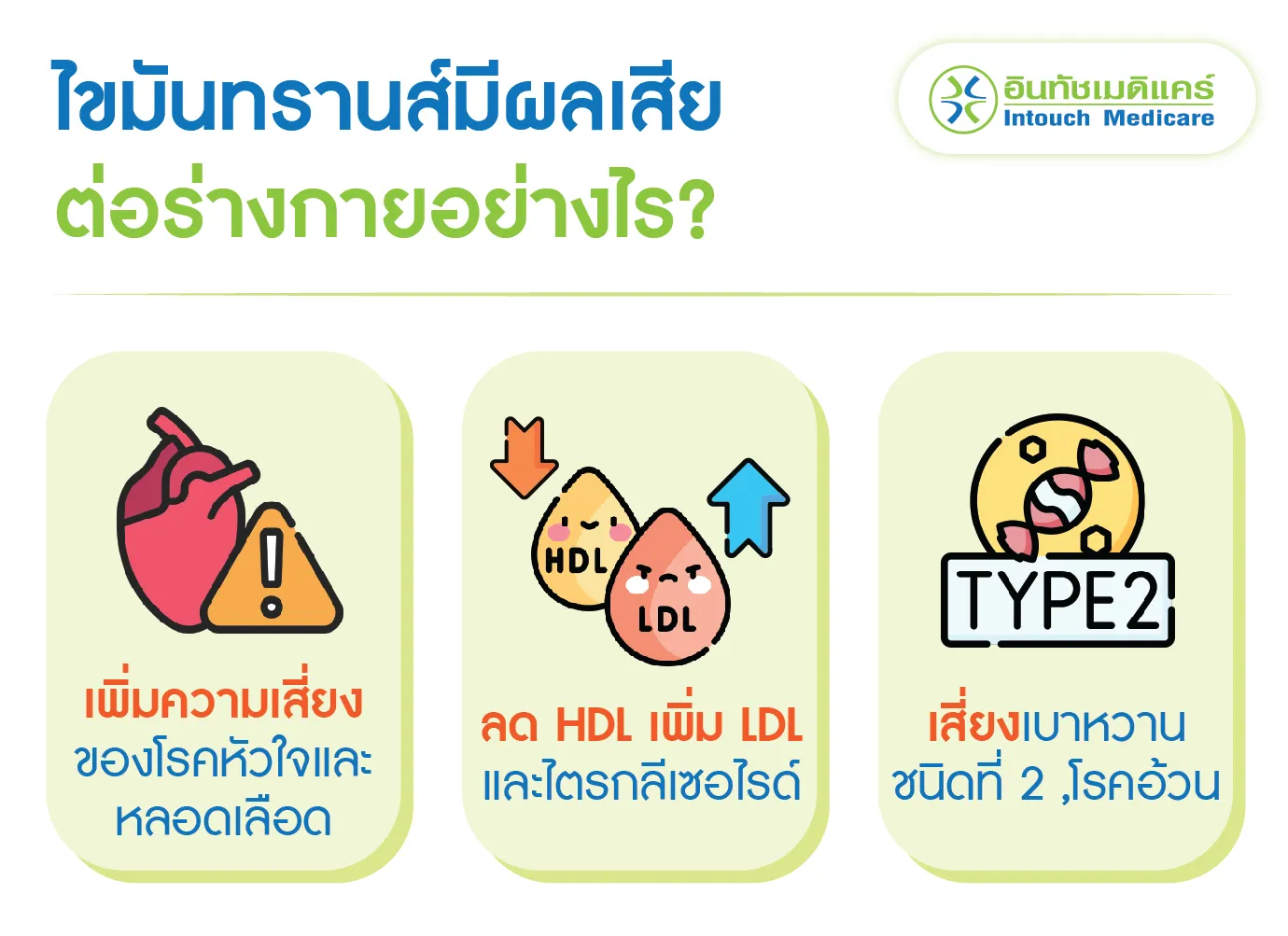ไขมันทรานส์มีผลเสียต่อร่างกายอย่างไร? ไขมันทรานส์มีผลเสียต่อร่างกายอย่างไร?